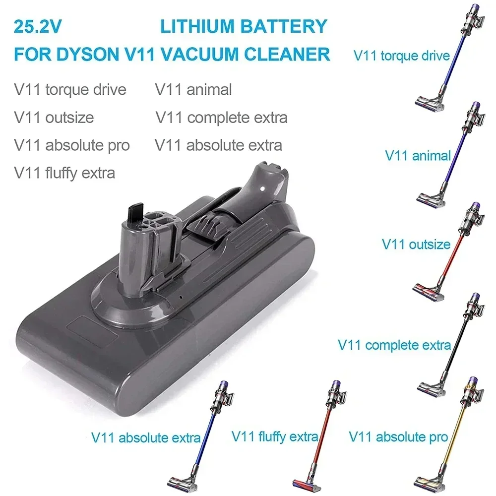 Фото Аккумулятор V11 5000-12800 мАч, 25,2 В для Dyson V11 SV15 SV16 SV17 SV18 SV22, V11, пылесос с пушистыми животными, литий-ионный аккумулятор №2