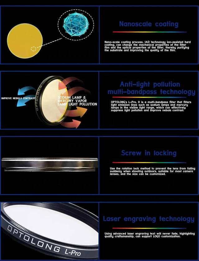 Optolong L-Pro астрономическая телескопическая камера с цветными линзами фильтры для
