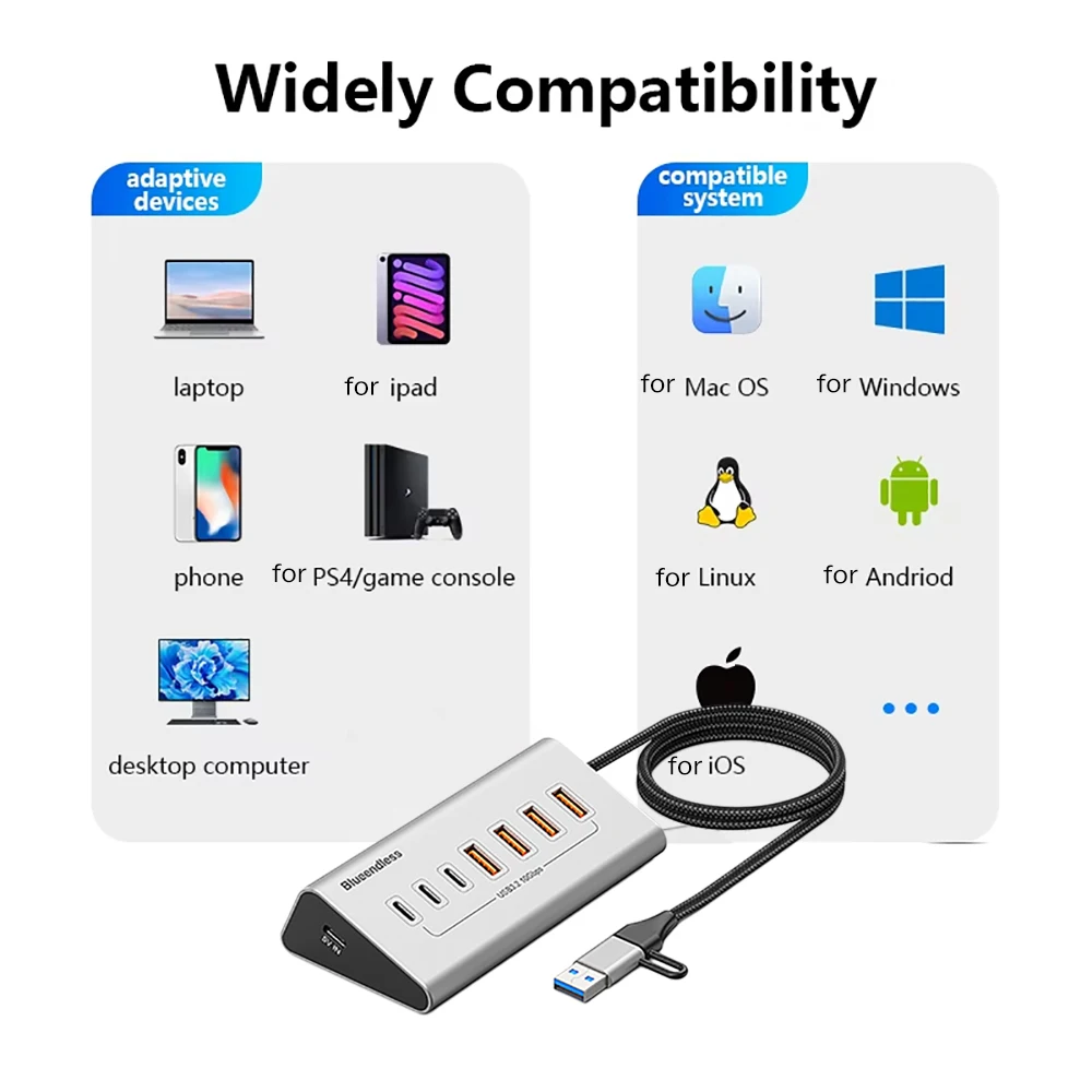 Фото KEBIDUMEI USB-хаб 10 Гбит/с USB 3.2, 8-в-2, Type-C на 4xUSB3.2+3xTYPE C 3.2, док-станция, разветвитель Type-C из алюминиевого сплава для ПК и ноутбуков №5