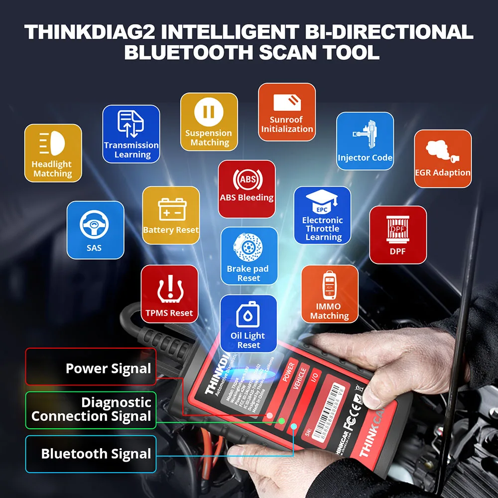 Диагностический инструмент Thinkdiag 2 OBD2 Автомобильный сканер двунаправленный