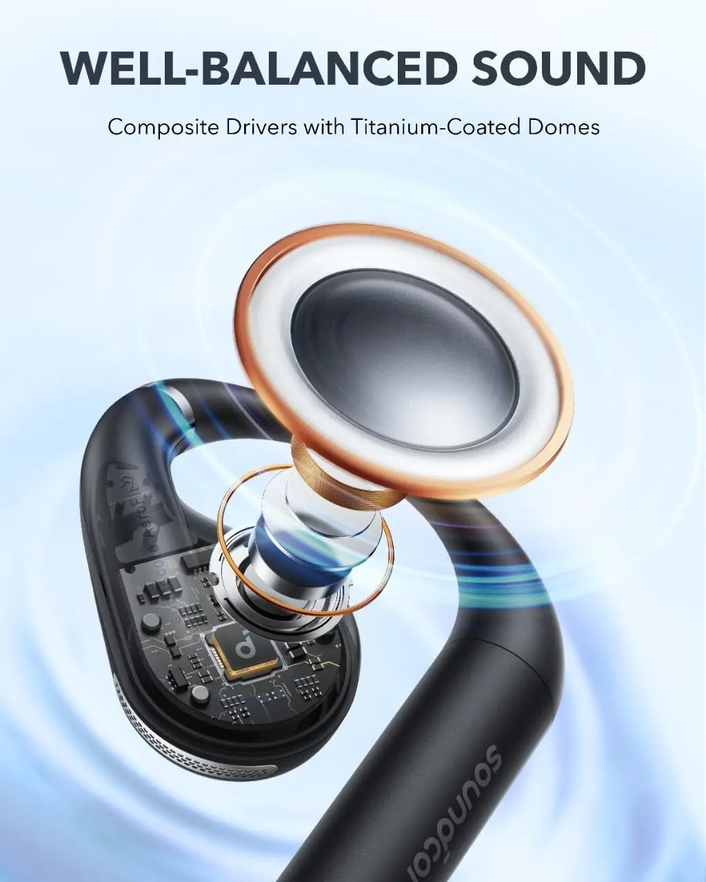 Фото Наушники Soundcore by Anker AeroFit с открытым ухом, Bluetooth, водонепроницаемые (IPX7), для спорта, глубокий бас, 42 часа работы, для бега и фитнеса №4