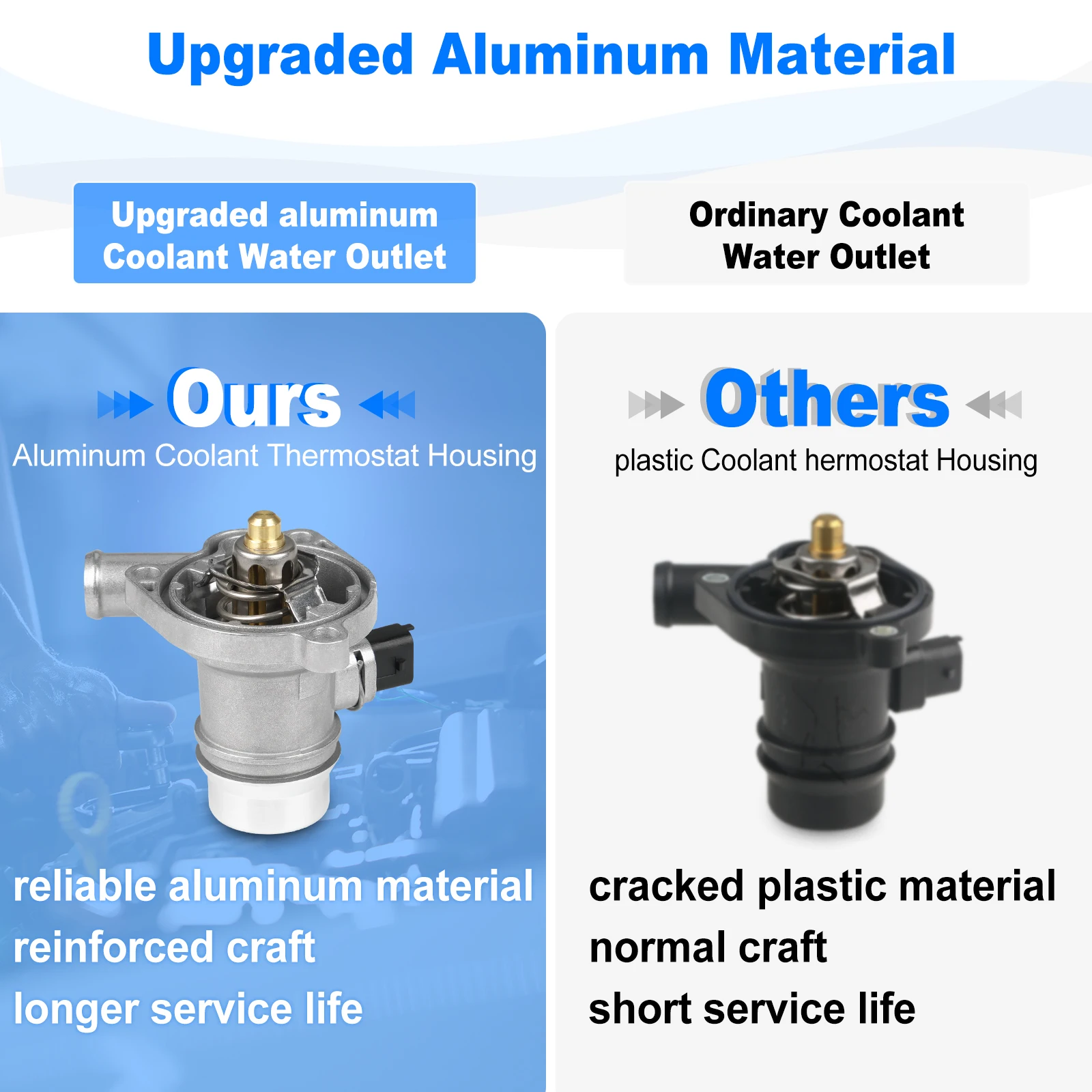 Алюминиевый корпус термостата охлаждающей жидкости для двигателя Chevy Cruze 2011-2016 Trax