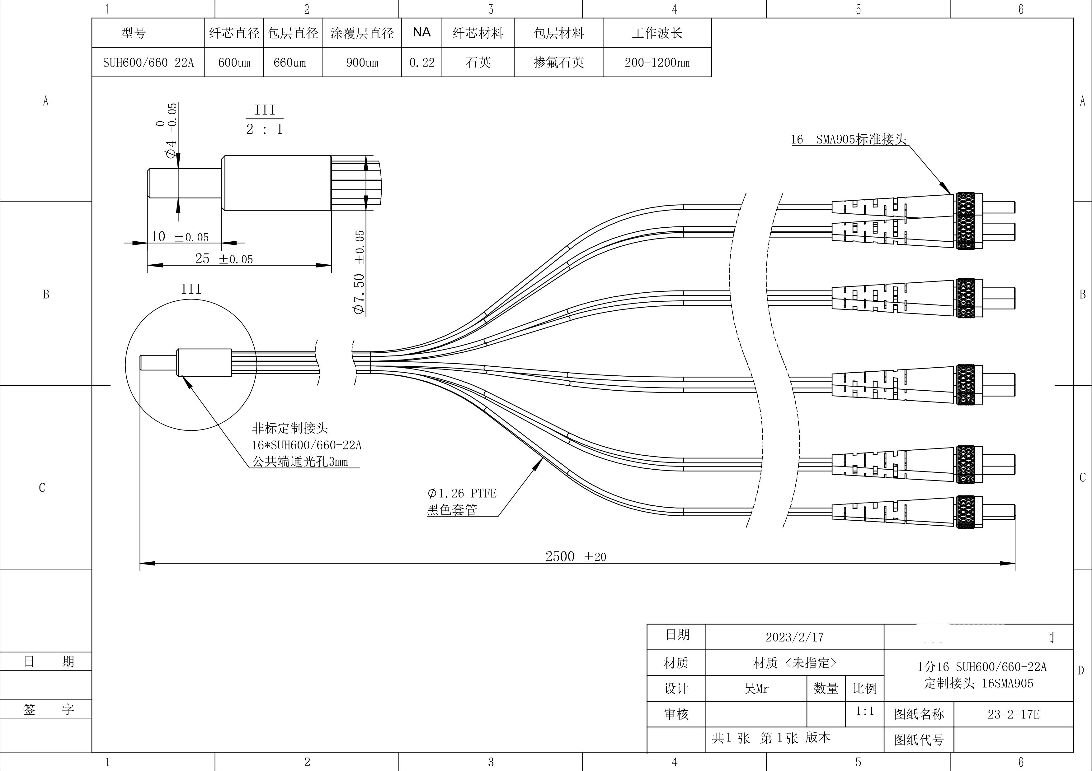 SUH600-660-22A-HCW Y Тип 1-16 SMA905-(16) SMA905 2 0 Черная куртка (LSZH) 25 м ветки