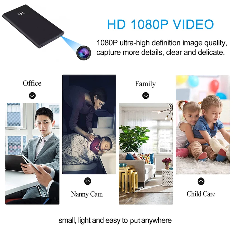 Мини Wi-Fi камера с функцией ночного видения 1080P |