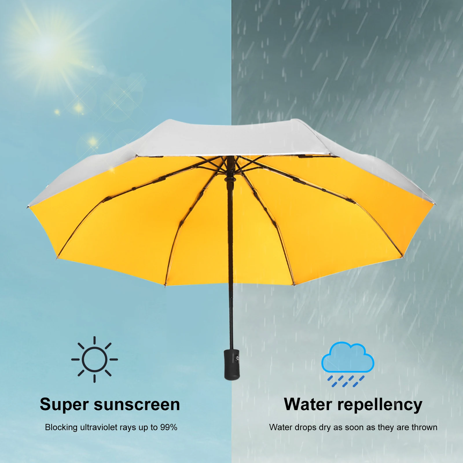 

Windproof Folding Travel Umbrella - Compact Portable Folding Automatic for Rain Coating Parasol
