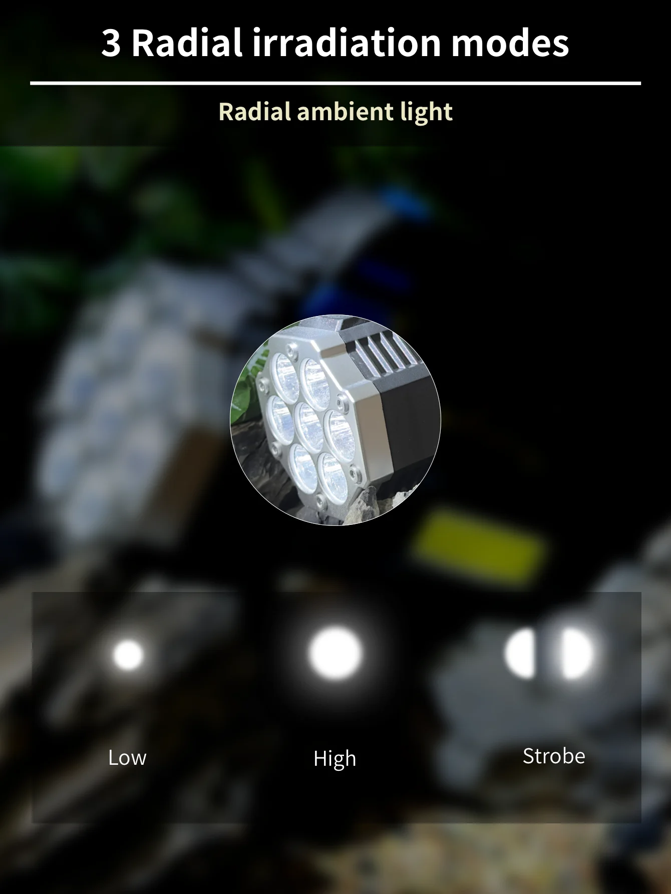 Фонарик WARSUN DC828 — портативный прожектор с двойным источником света
