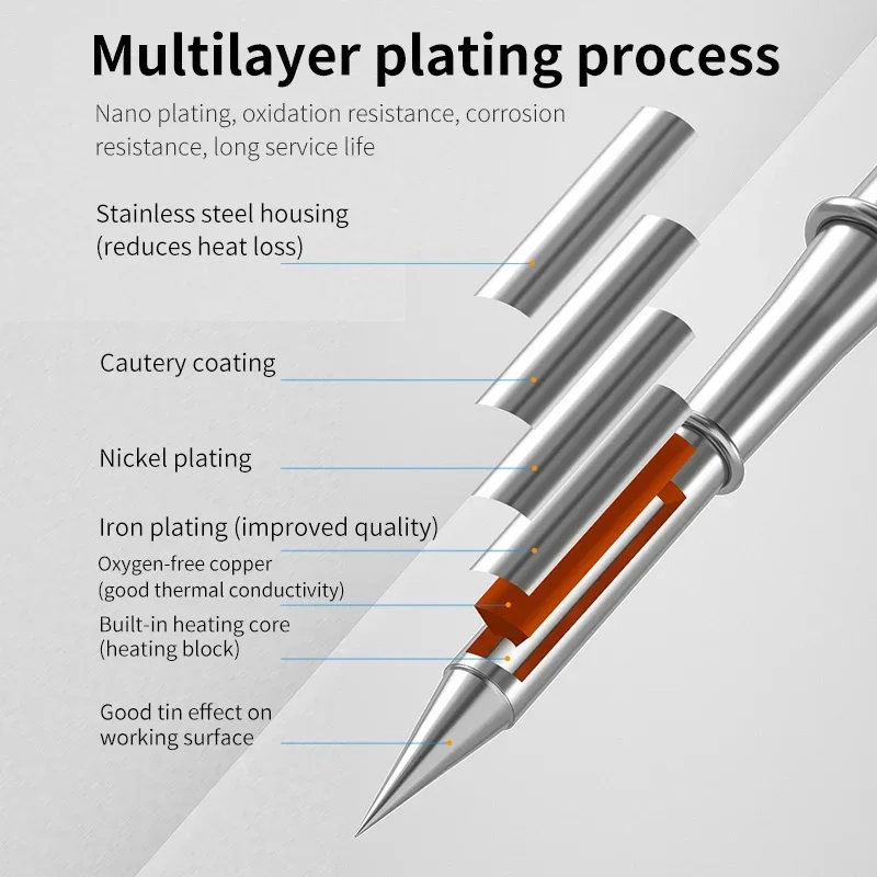 Наконечники для паяльника MaAnt серии C115 нагревательный элемент с ручкой T115