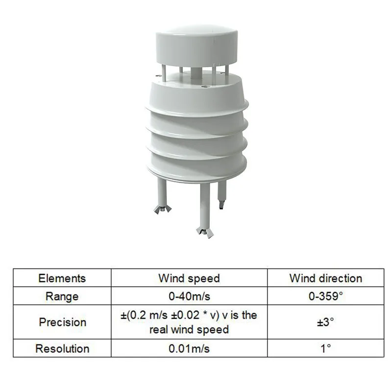 

Ультразвуковой датчик скорости и направления ветра, высокоточный мониторинг, встроенный передатчик метеостанции