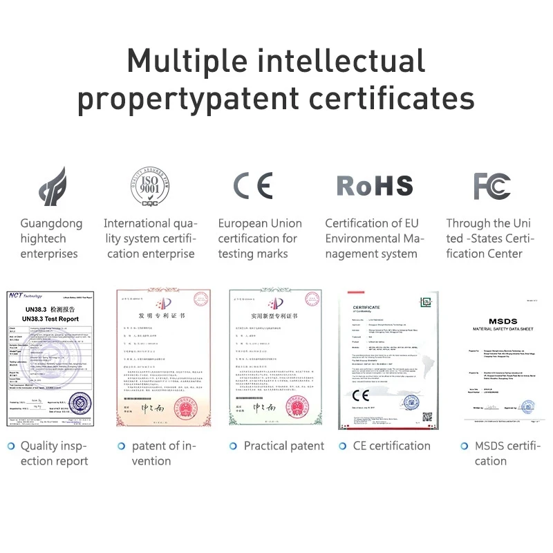 NEW 12V 40Ah 18650 lithium battery pack 3S6P built-in high current 30A Solar street lamp xenon backup power supply LED |