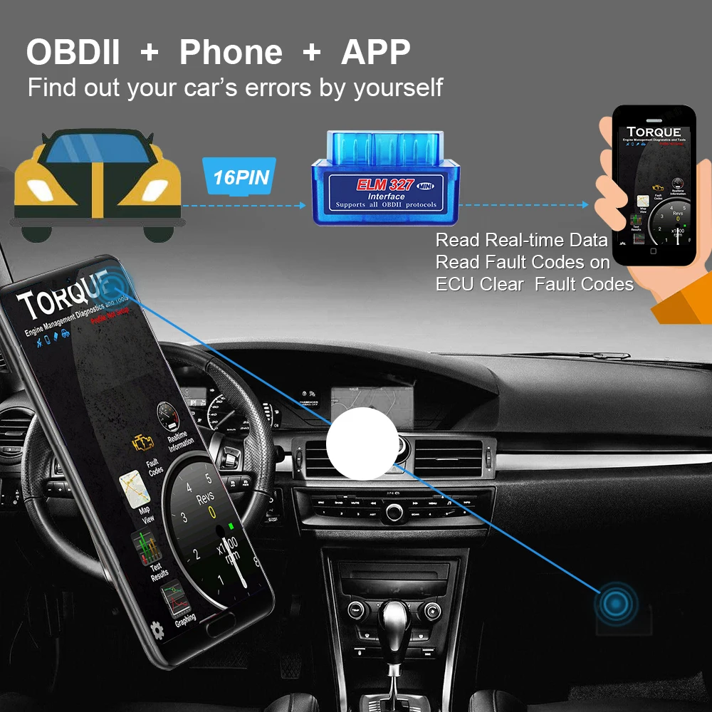 Автомобильный диагностический сканер ELM327 V2.1/1 5 Bluetooth 25K80 OBD2 считыватель кодов ELM 327