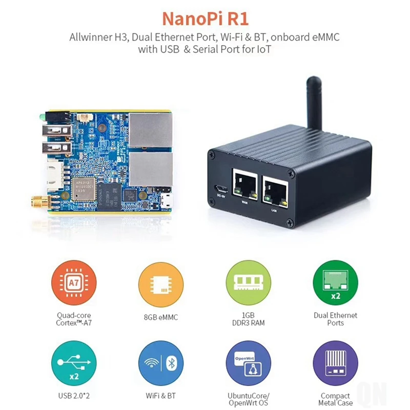 

Лидер продаж-для Nanopi R1 Allwinner H3 четырехъядерный 4Xcortex-A7 1 ГБ ОЗУ + 8 Гб EMMC двойной сетевой порт IOT маршрутизатор Sup порт s с открытым исходным кодом