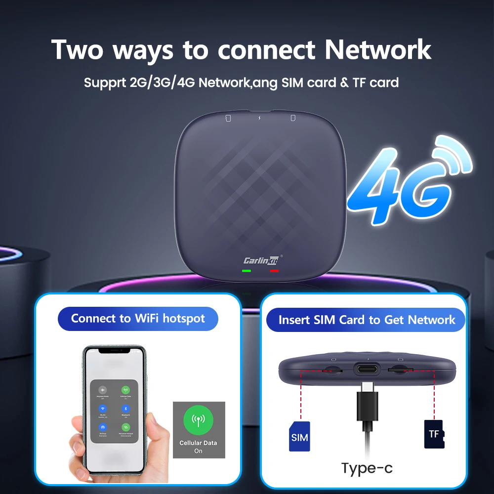 Carlinkit plus. Carlinkit 2. Carlinkit plus. Carlinkit plus. Carlinkit 2.