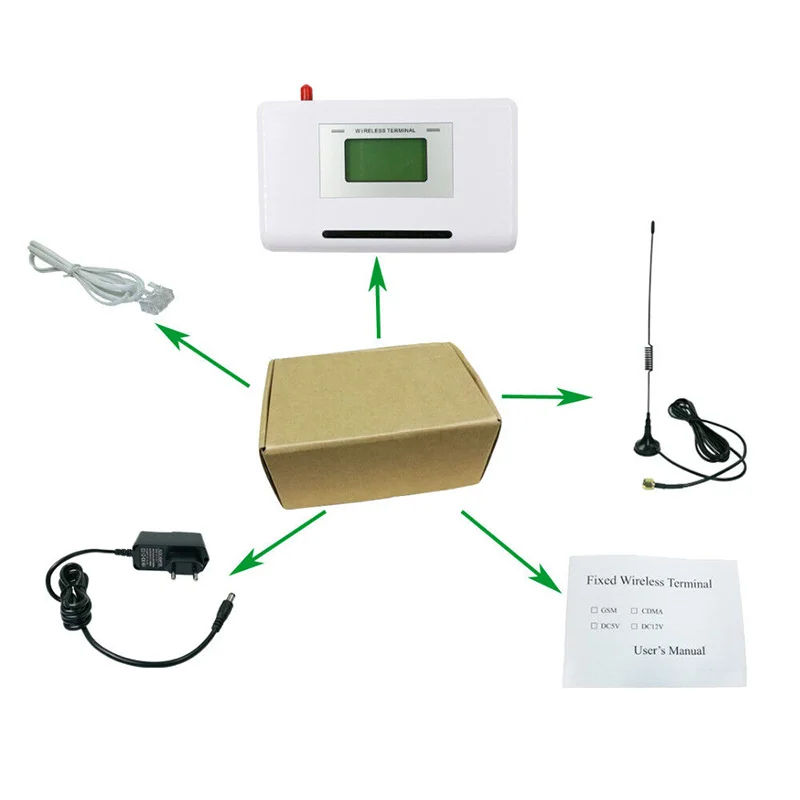 SIM Card  GSM Wireless Fixed Terminal 2G GSM 850/900/1800/1900MHz Desktop Phone Line Dialer Home Alarm System images - 6