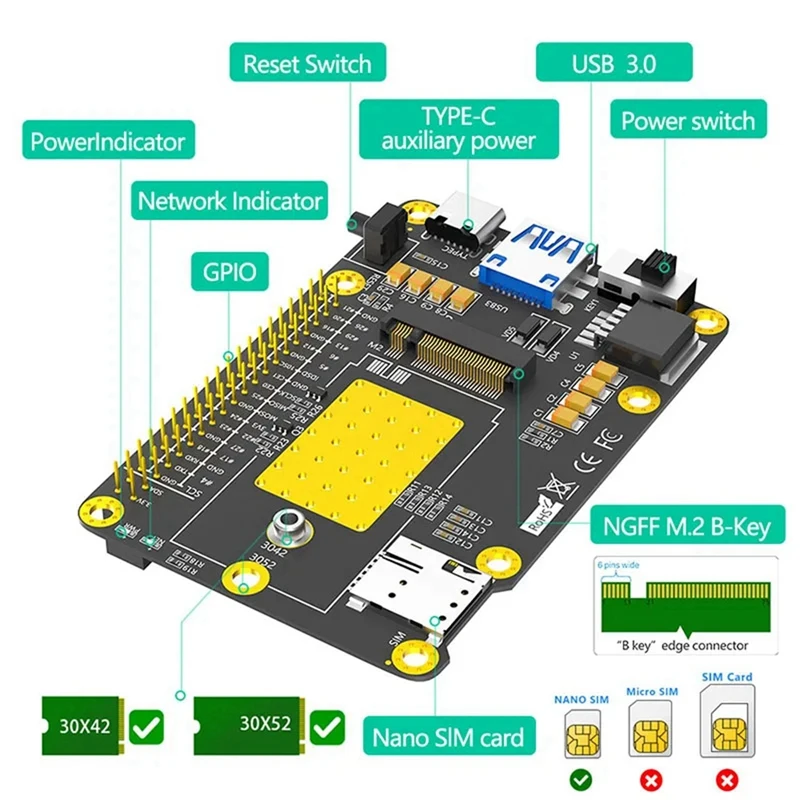 3G / 4G/ 5G Базовая ШЛЯПА M.2 B Ключ к плате расширения USB3.0 Поддержка Raspberry Pi 4 Для модуля
