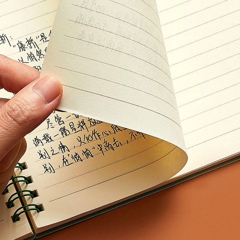 

1 PCS 5.7" x 8.3" Coil Notebook Inner Paper Pages Vintage Retro Paper