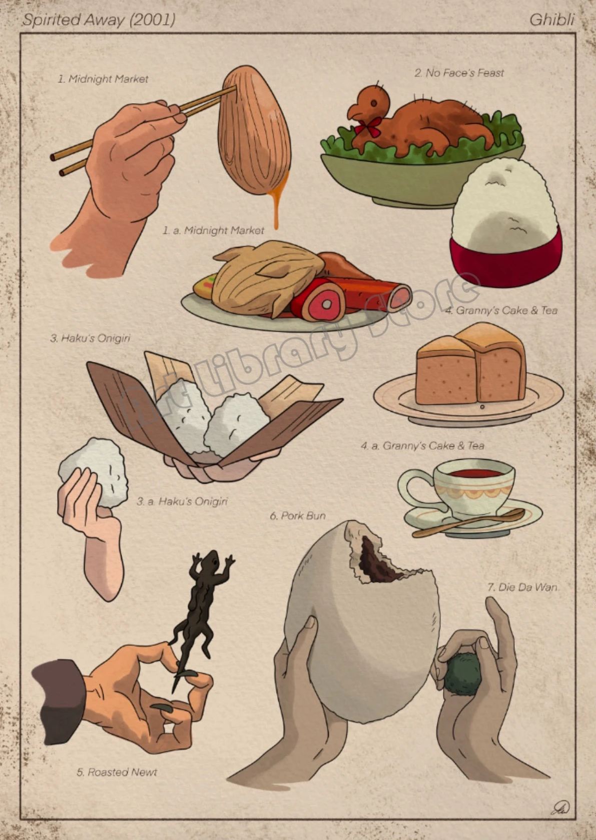 

Studio Ghibli Постер на холсте