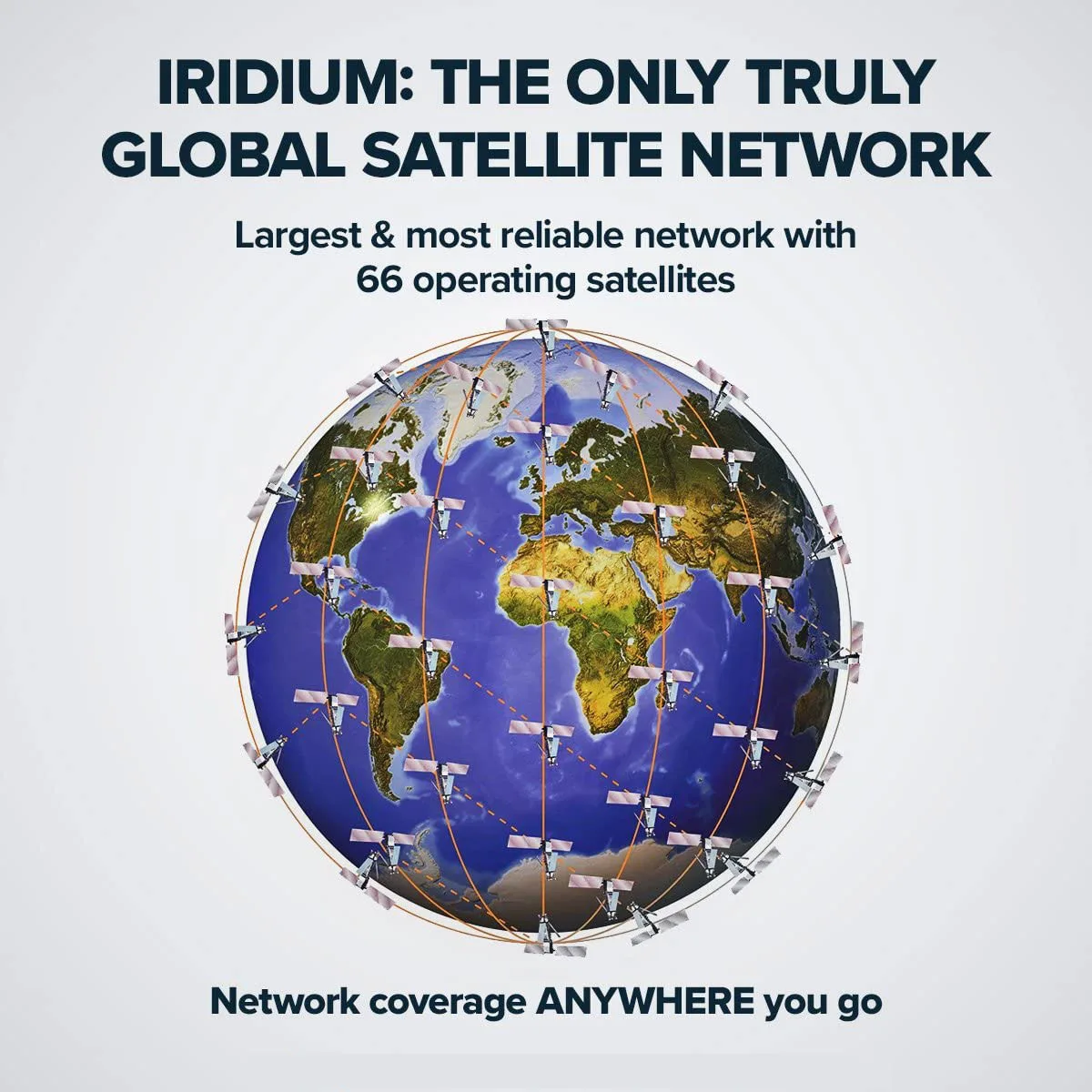 state of the art iridium 9575 satellite phone with gps positioning for outdoor emergency communications worldwide coverage free global shipping