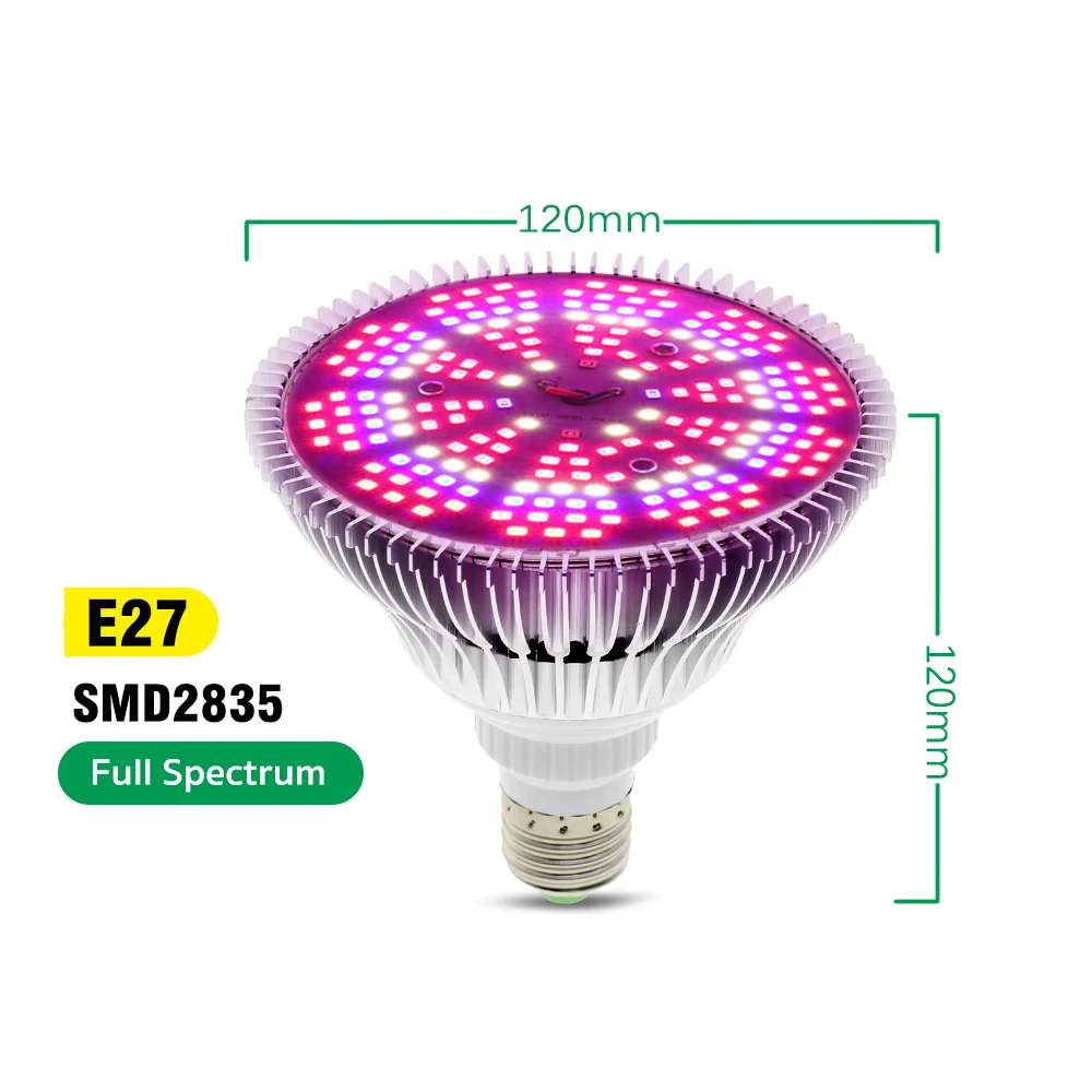 

Hunta E27 светодиодная фитолампа 250 Вт