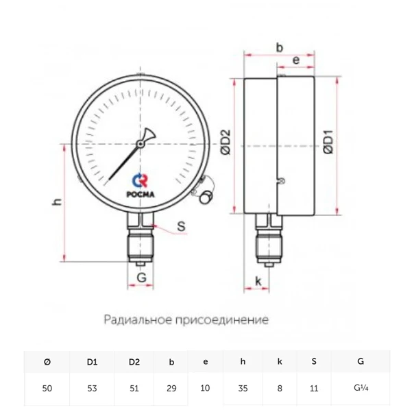 Манометр радиальный 0 6 МПА (6 Бар) класс точности 2 5 резьба 1/4&quot наружная / с