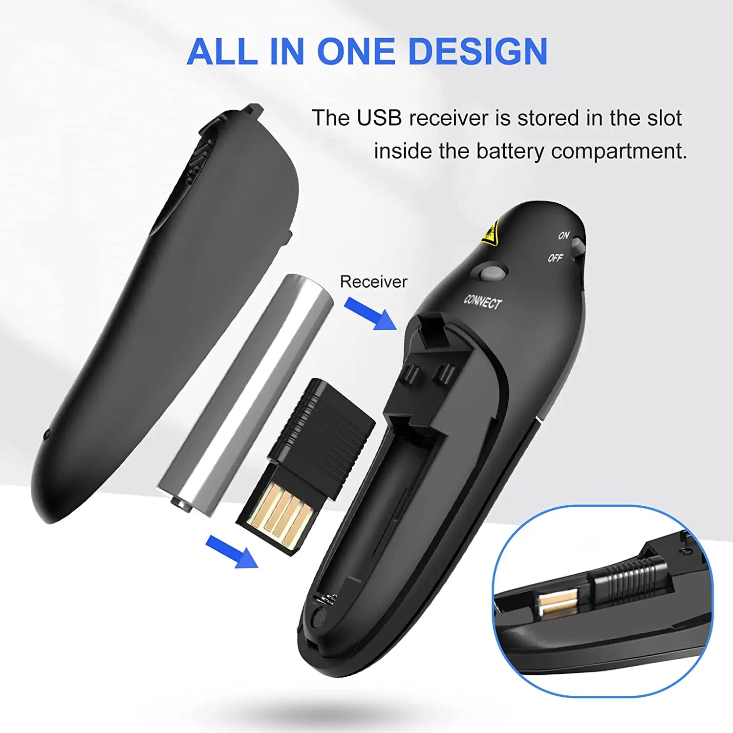 Беспроводная лазерная указка с крассветильник Том 2 4 ГГц | Канцтовары для офиса и