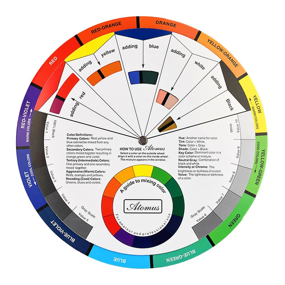

Color Wheelcard Pigment Round Chart Poster Professionalartists Projector Tool