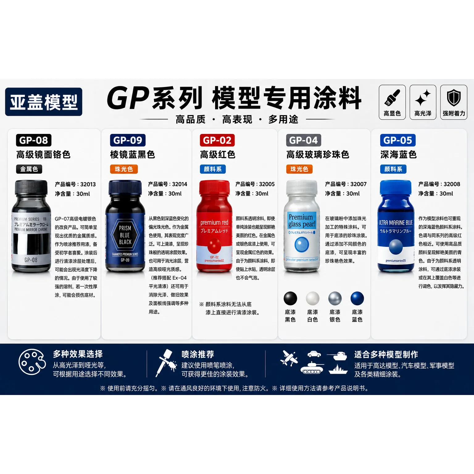Фото Масляные краски GAIA Magic Color Series GP02-GP09, модельные краски для ручной росписи в военном стиле, для GK-моделей №2