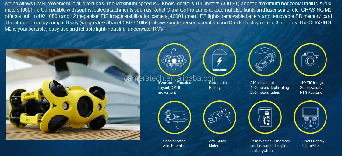 Охотничий подводный Дрон M2 RC робот rov с большой емкостью батареи 4K UHD камера и gps