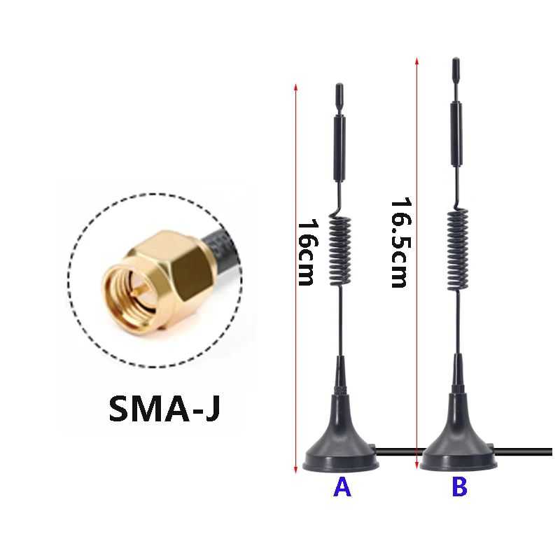 Рисунок 2 - 5G антенна GSM/GPRS/4G/5G