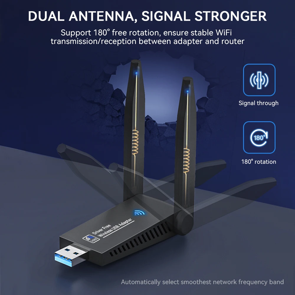 USB 3 0 WiFi 1300 Мбит/с Bluetooth 5 |