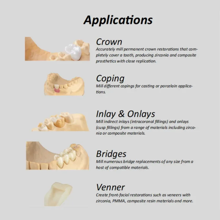 Oralead 3D многослойный циркониевый пустой CAD CAM керамический блок стоматологические