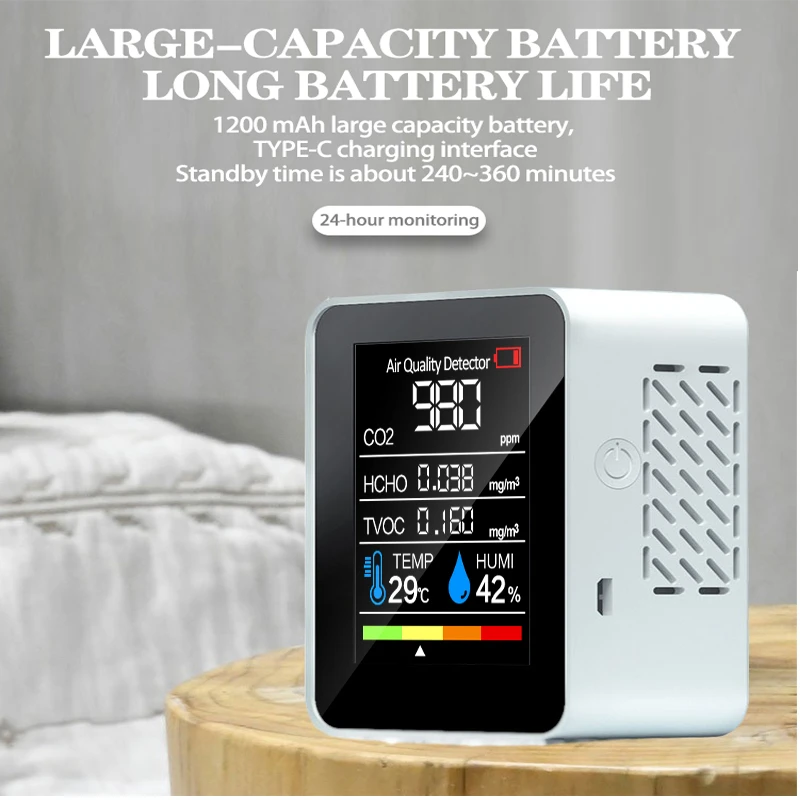 

Датчик углекислого газа PM2.5 PM10 HCHO TVOC CO CO2 CO2