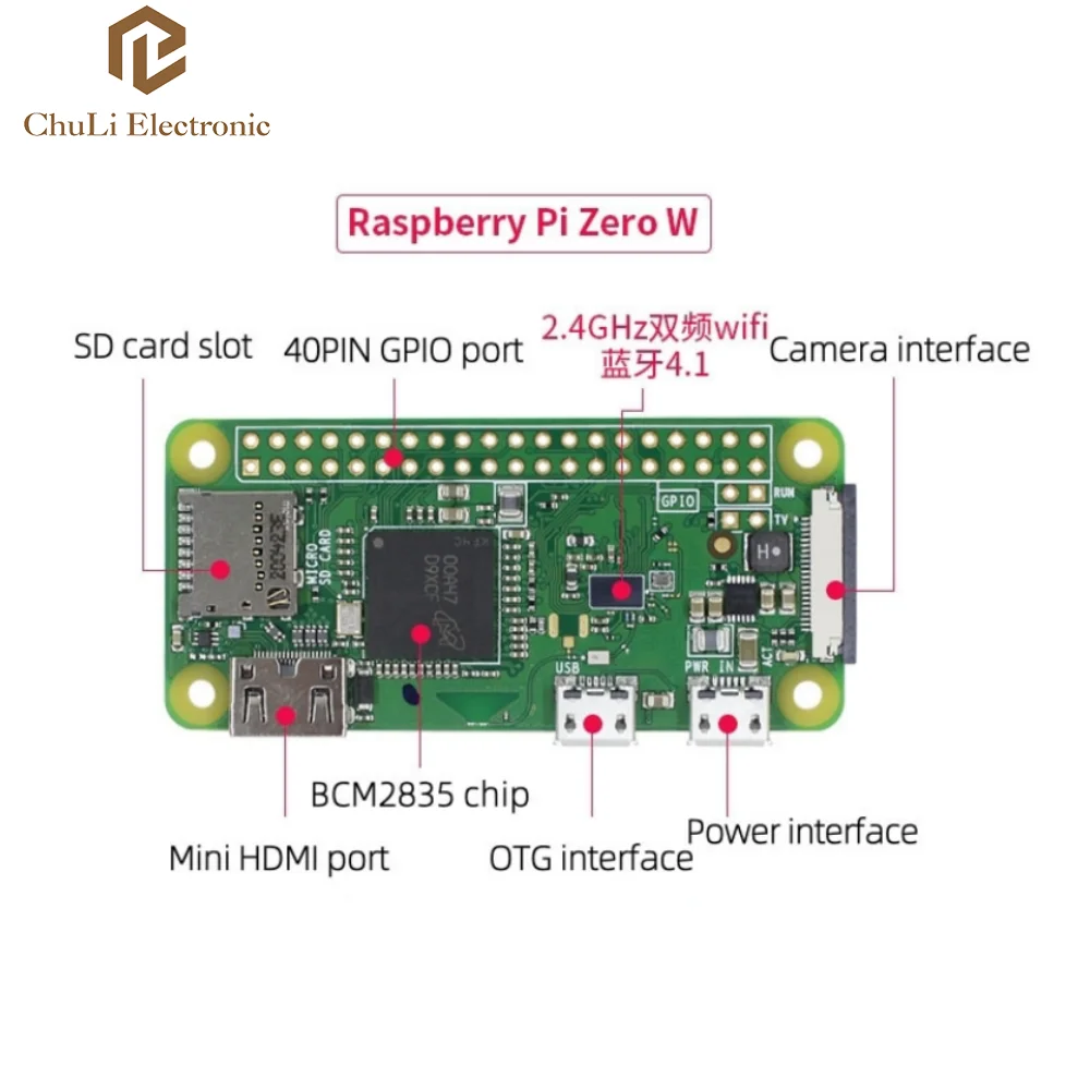 Стартовый комплект Raspberry Pi ZeroW |