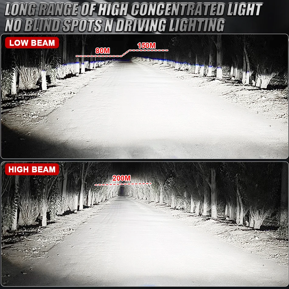 2x H4 Светодиодная лампочка 1: 1 Мини - размер Canbus Автомобильная фаровая 1000W 100000LM 8035 CSP