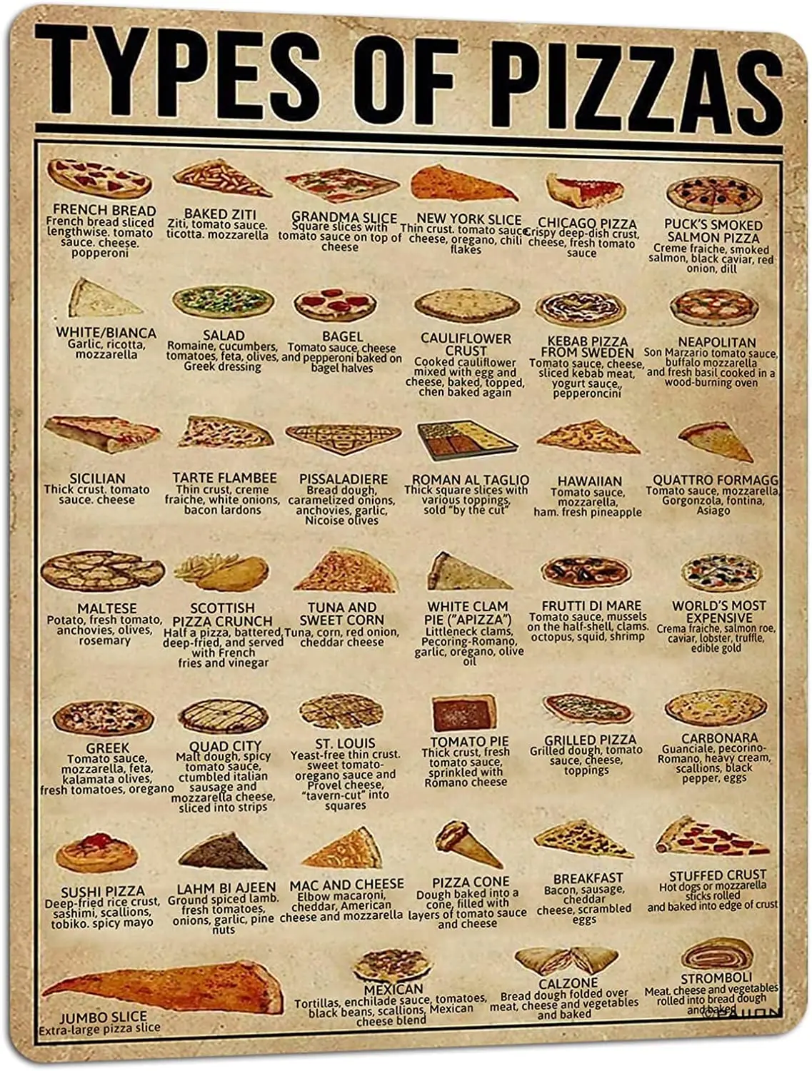 

PAIION Metal Tin Signs Types Of Pizzas Knowledge Metal Tin Sign Metal Poster Cafe Restaurant Home Art Wall Decoration