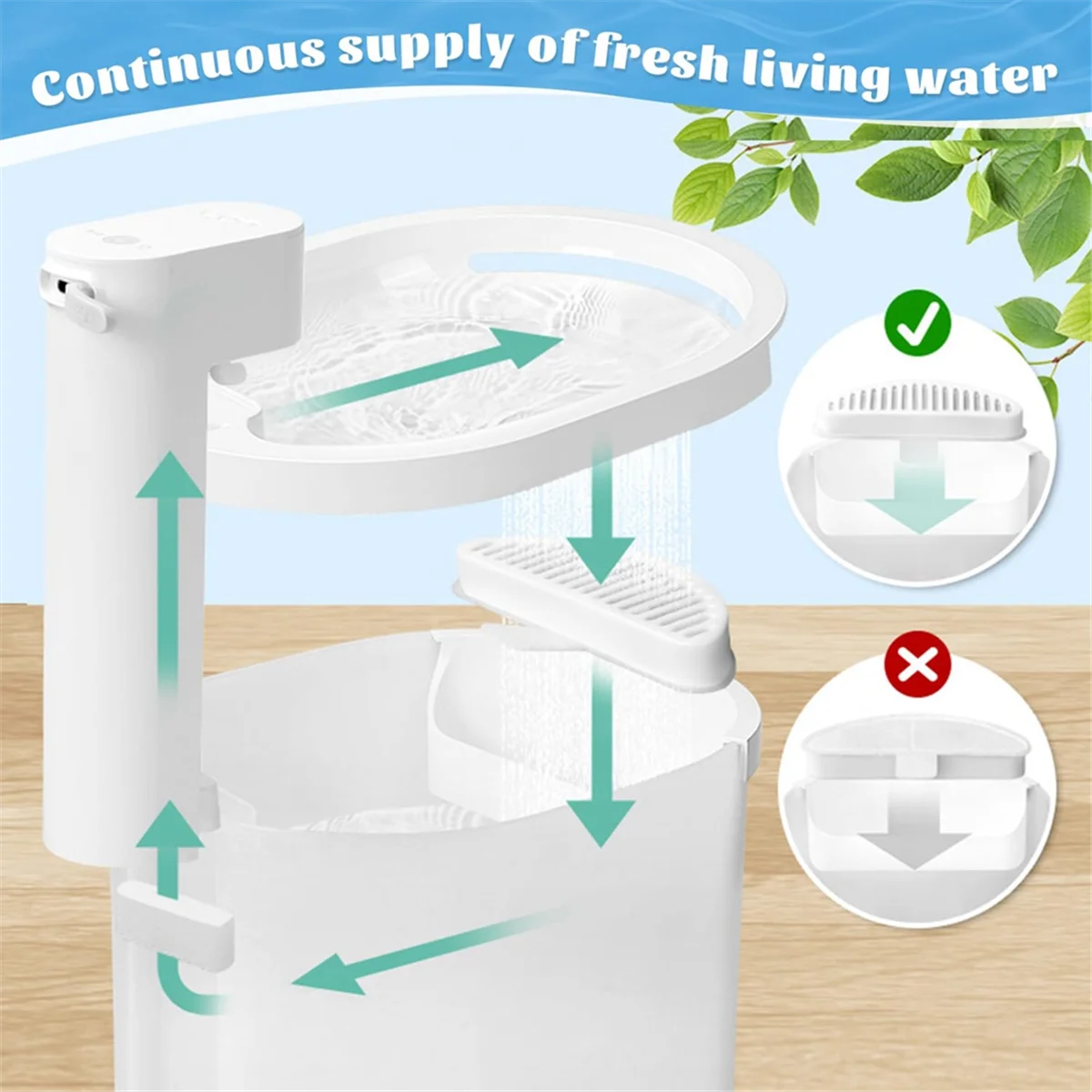 6 шт. деталь для фонтана 67 унций/2 л