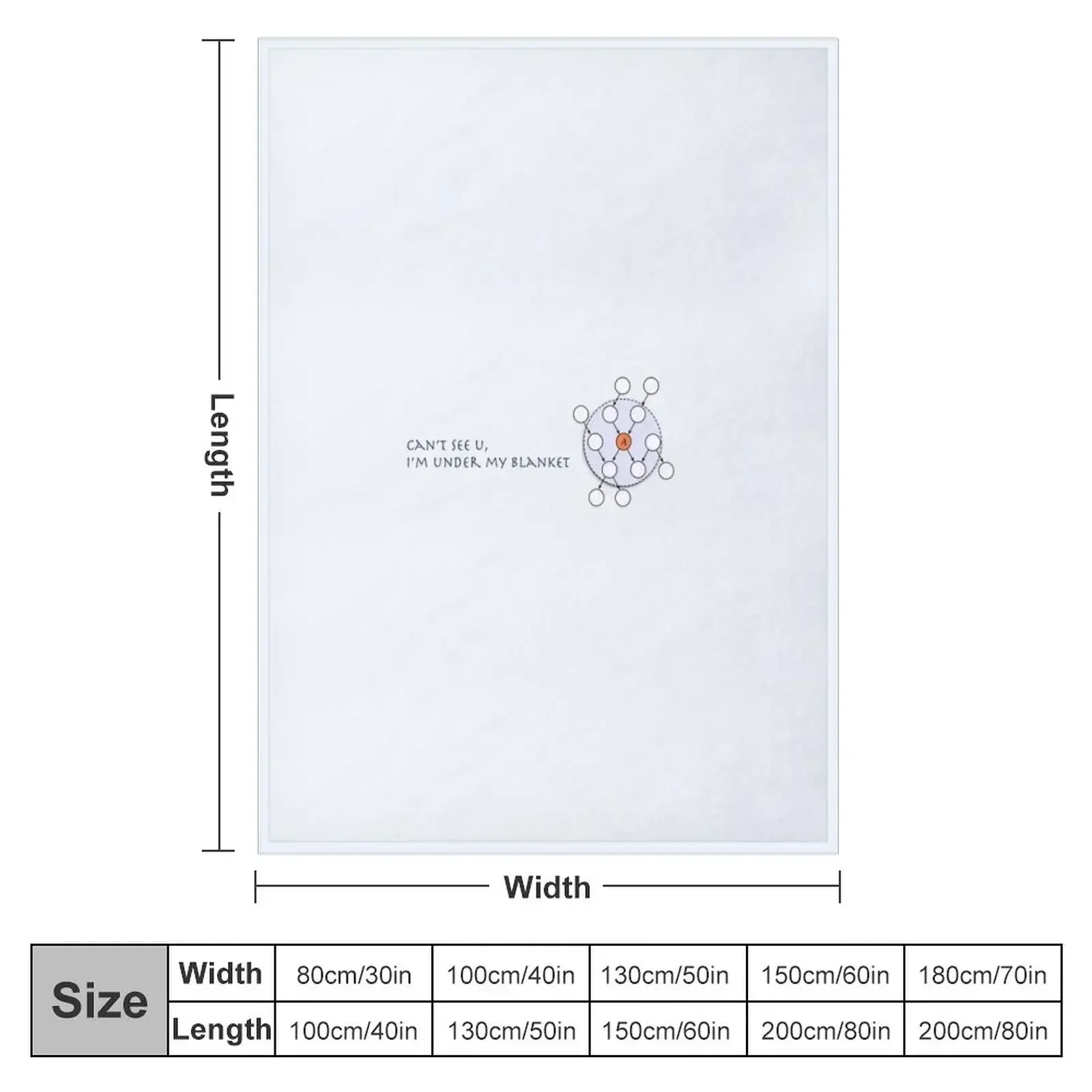 Одеяло Маркова пледы диваны волосы роскошные одеяла