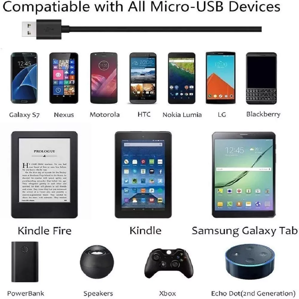Кабель Micro USB 10 шт. зарядный кабель для Android шнур быстрой зарядки телефона Samsung Galaxy