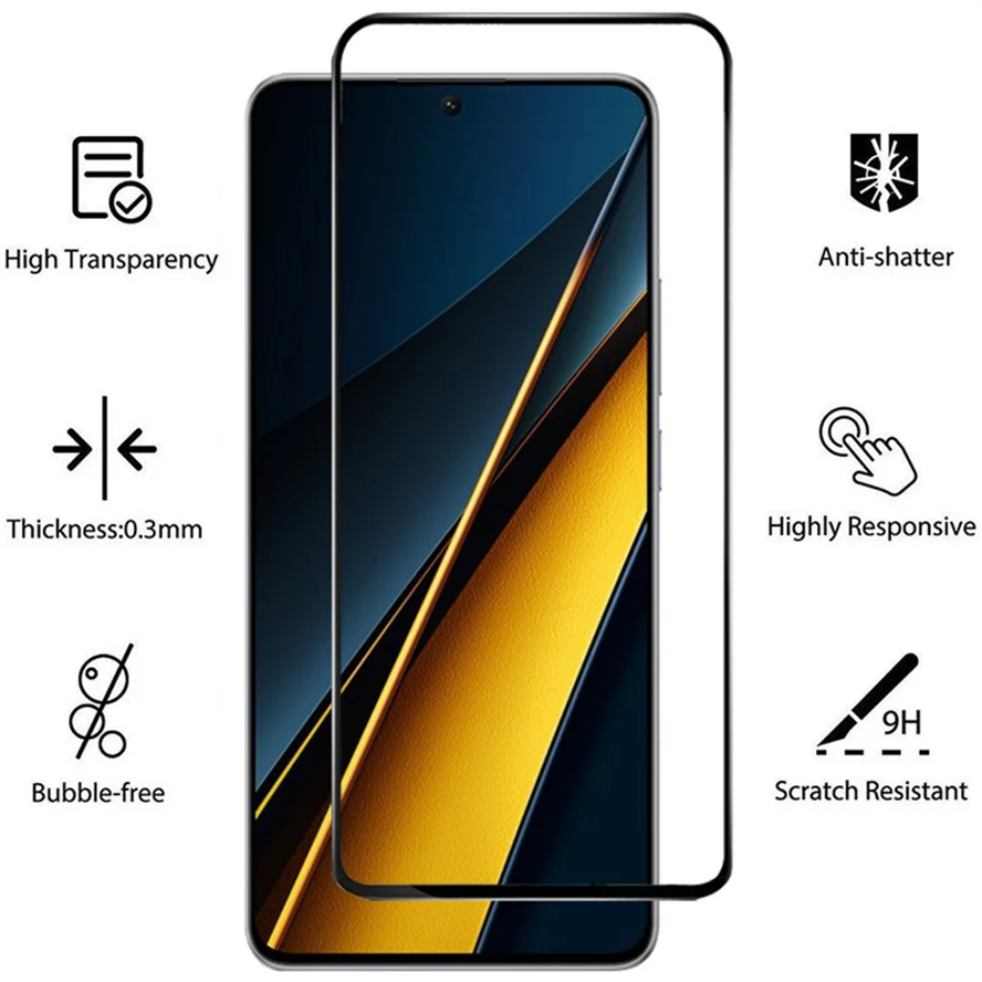 1~4 шт. закаленное стекло для Poco X6 Pro 5G защитное очки поко х 6 про защитная пленка glass
