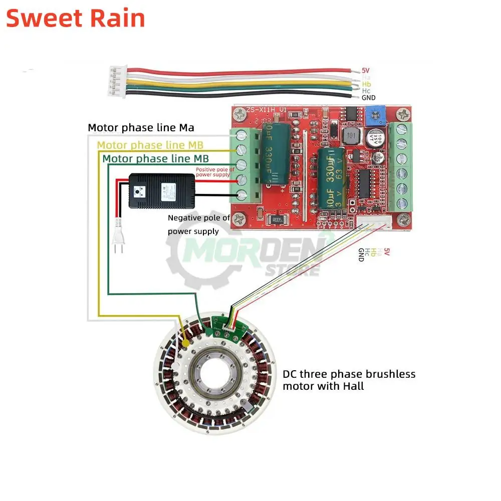 

Контроллер двигателя PWM Hall Motor 6-60В 400Вт