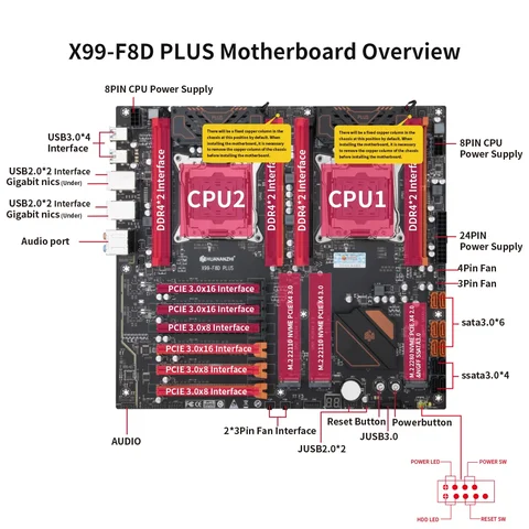 マザーボード 2696v4 X2, 128Gb(64x2) X99 F8 Plus Xeon 2696v4 x 2 x99 f8d plus huananzhi - купить недорого | AliExpress