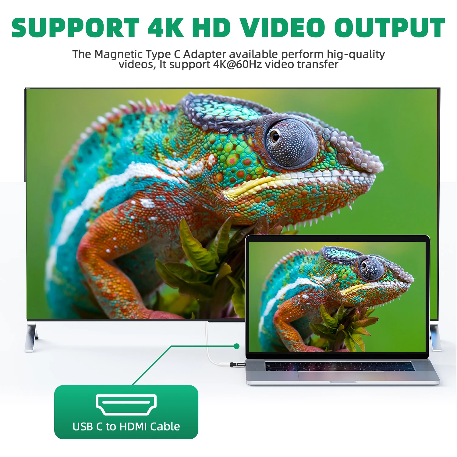 ANKNDO ноутбук USB C Магнитный адаптер 100 Вт Mag Быстрая Зарядка разъем видео HDMI-compatble RJ45