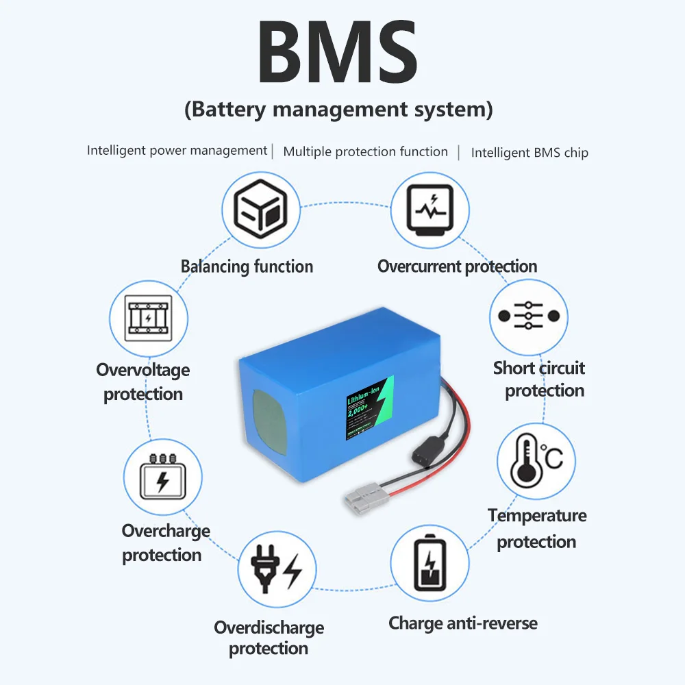 Литий-ионный аккумулятор 26S BMS для двигателя 5000 Вт