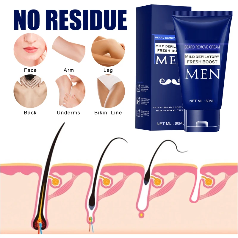 

60ml Men Permanent Hair Removal Gel Beard Painless Depilatory Cream Armpit Legs Fresh Boost Growth Inhibitor Soft Beauty Health