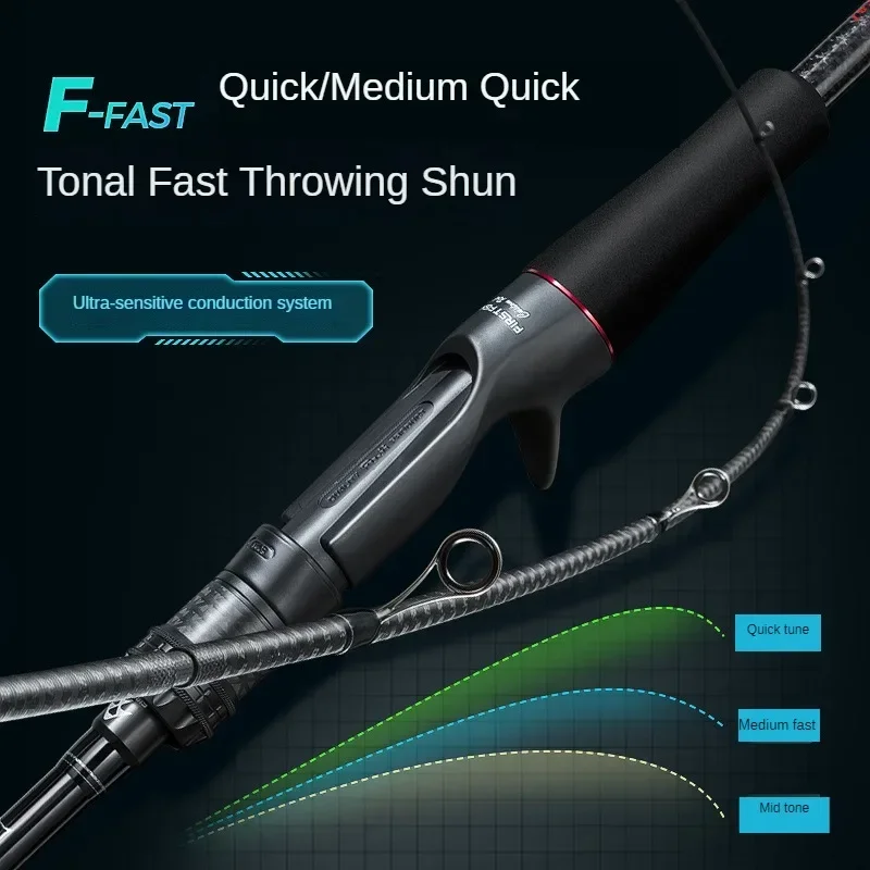 Высокоуглеродистая удочка для приманки на большие расстояния 2 секции