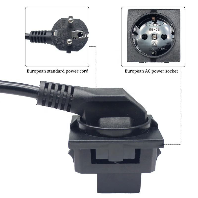 Eurocode German 2 PIN AC outlet wall socket adapter plug connector