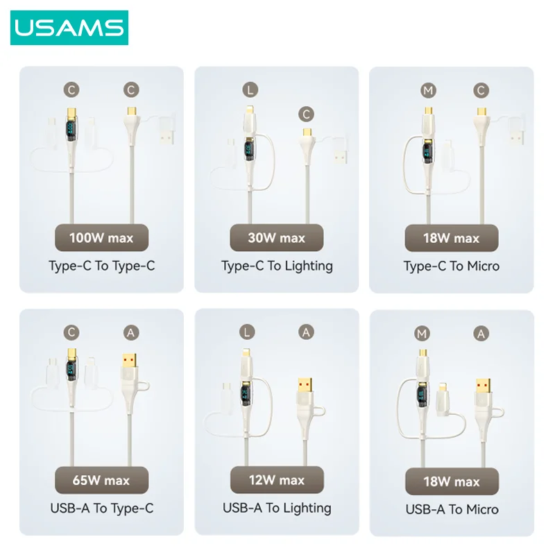 USAMS PD 100W 6 In 1 Quick Charging Data Cable Type C Lightning Micro USB Cable For iPhone iPad MacBook Huawei Xiaomi Samsung