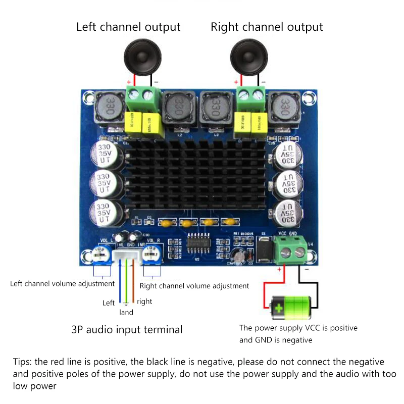 TPA3116D2 Dual-Channel Stereo High Power Digital Audio Amplifier Board 2X120W XH-M543 2 Pack