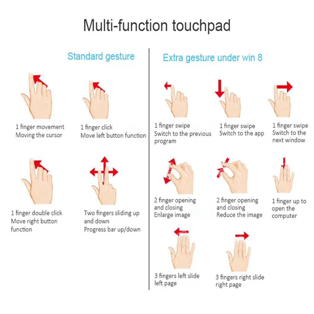 thumb