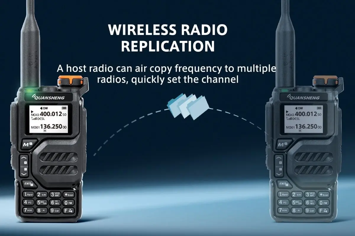Quansheng UV-K5 Walkie Talkie 50-600MHz Full Band Receiving USBC Charge Air Band FM 5W DTMF Scrambler NOAA Channel Wireless Copy