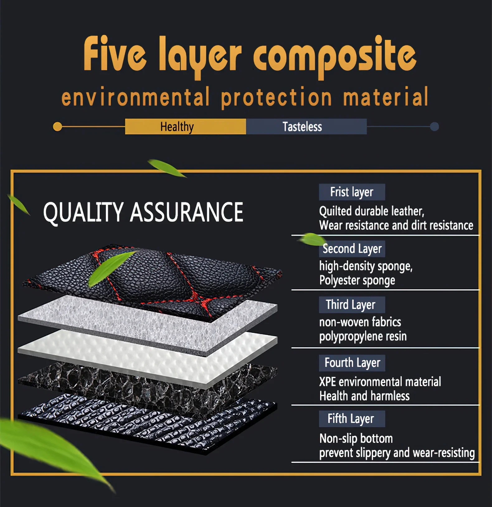 Автомобильные коврики для Toyota Vios 2014 2015 2016 2017 2018 2019 2020 2021 Пользовательские